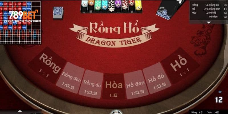 Tỷ lệ trả thưởng tựa game cập nhật